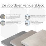 Ceradeco Bestratingsmarkt