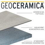 GeoCeramica® opbouw