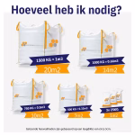 Hoeveel grind heb ik nodig