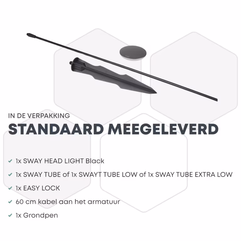 Pakketinhoud tuinlamp met lampkop, steel en grondpen, tekst Standaard meegeleverd met opsomming onderdelen