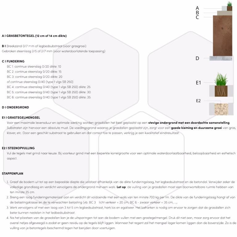 Deer Conrete Grid Staight Terracotta