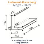 Dirksen L-element 50x30x40