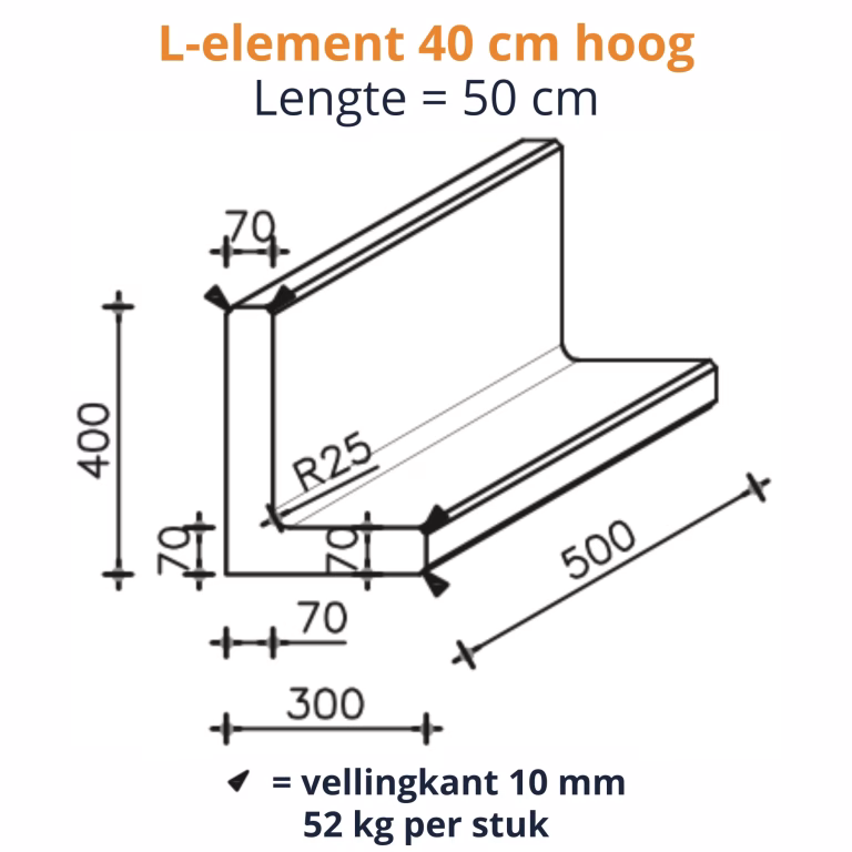 Dirksen L-element 50x30x40