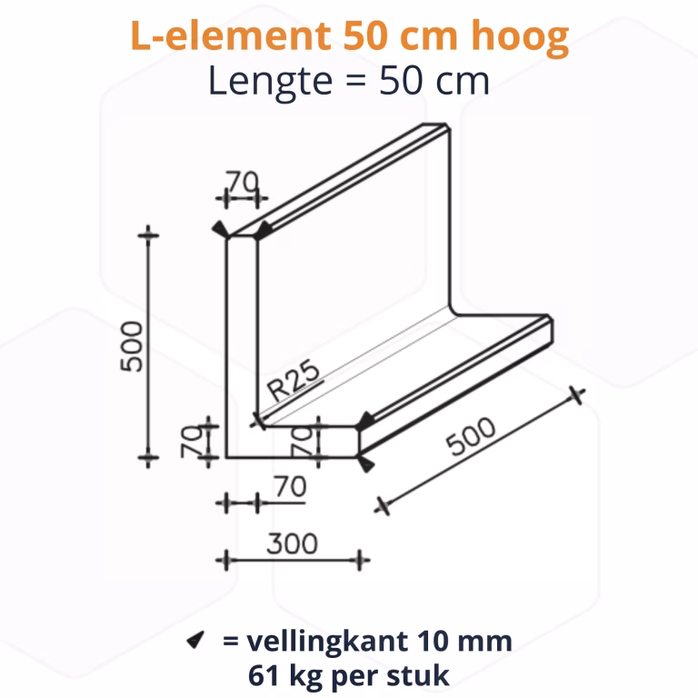 Dirksen L-element 50x30x50