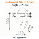 Dirksen U-element 15x20x30