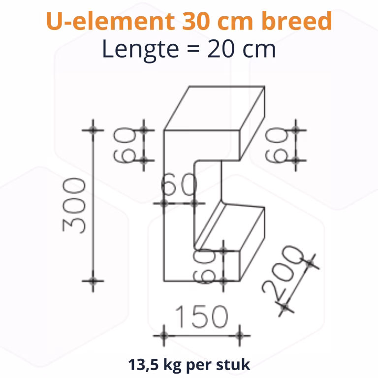 Dirksen U-element 15x20x30