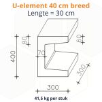 Dirksen U-element 30x30x40