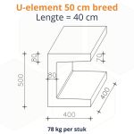 Dirksen U-element 40x40x50