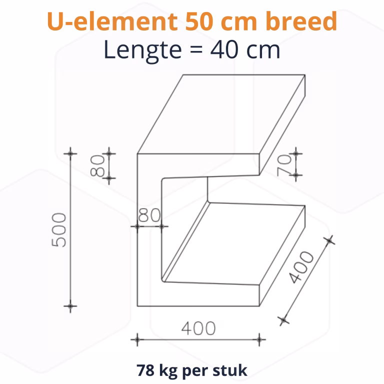 Dirksen U-element 40x40x50
