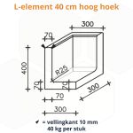 Dirksen U-hoekelement 30x30x40