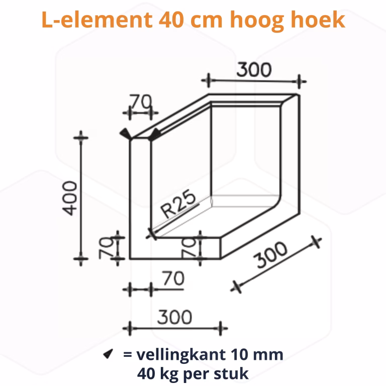 Dirksen U-hoekelement 30x30x40