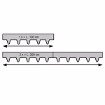 Kantopsluiting MA Edge Verzinkt 106x16 cm (2)