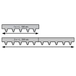 Kantopsluiting MA Edge Verzinkt 106x16 cm (2)