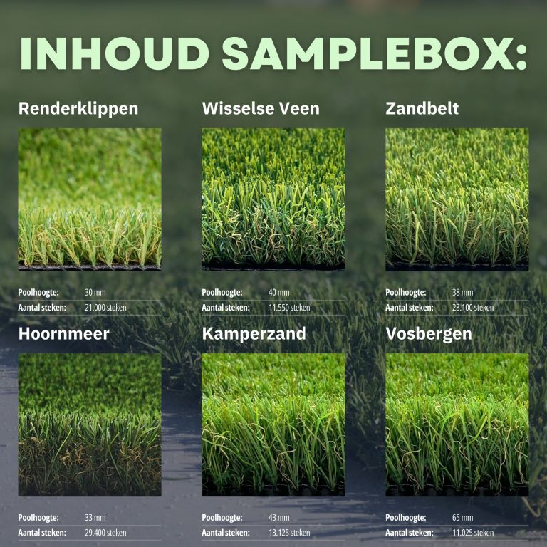 inhoud samplebox