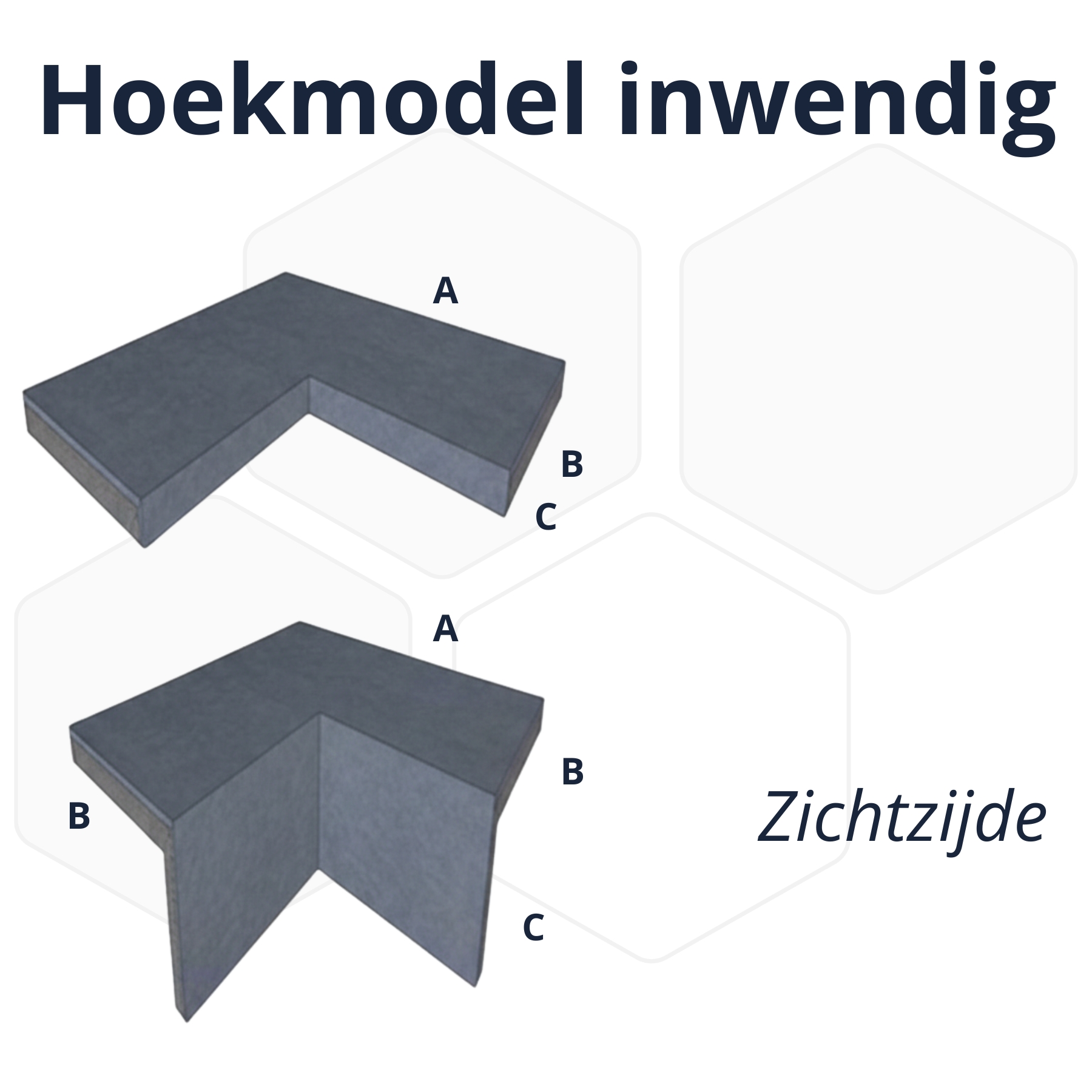 Hoekmodel inwendig