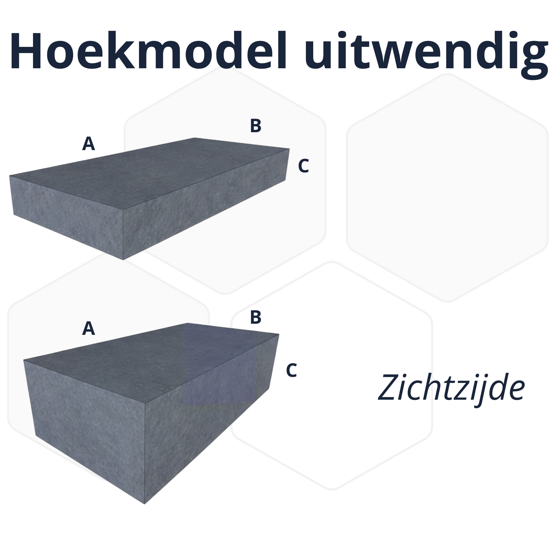 Hoekmodel uitwendig