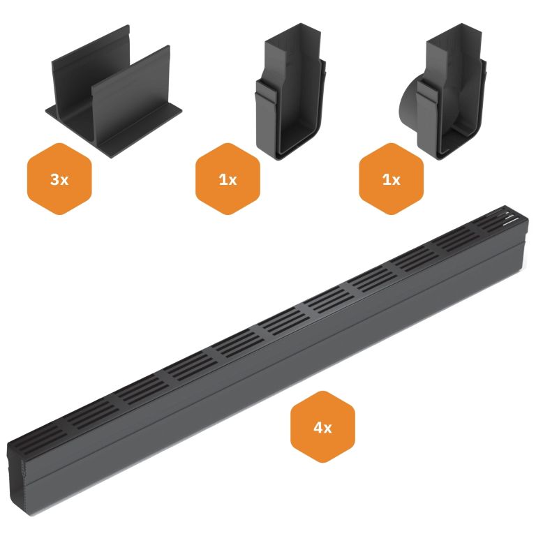 ACO Slimline Starterspakket Zwart 4 meter - Zijuitloop