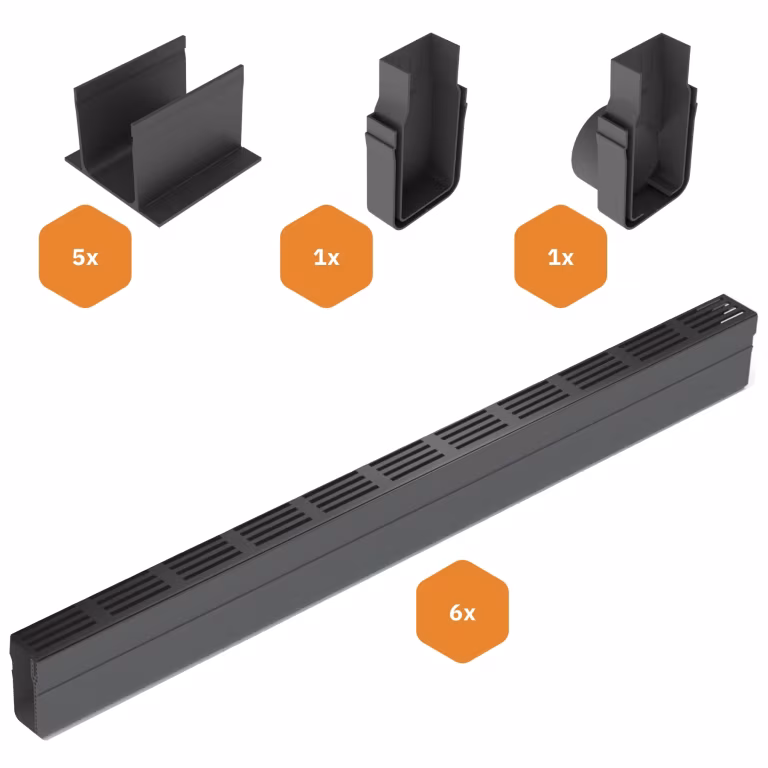 ACO Slimline Starterspakket Zwart 6 meter - Zijuitloop