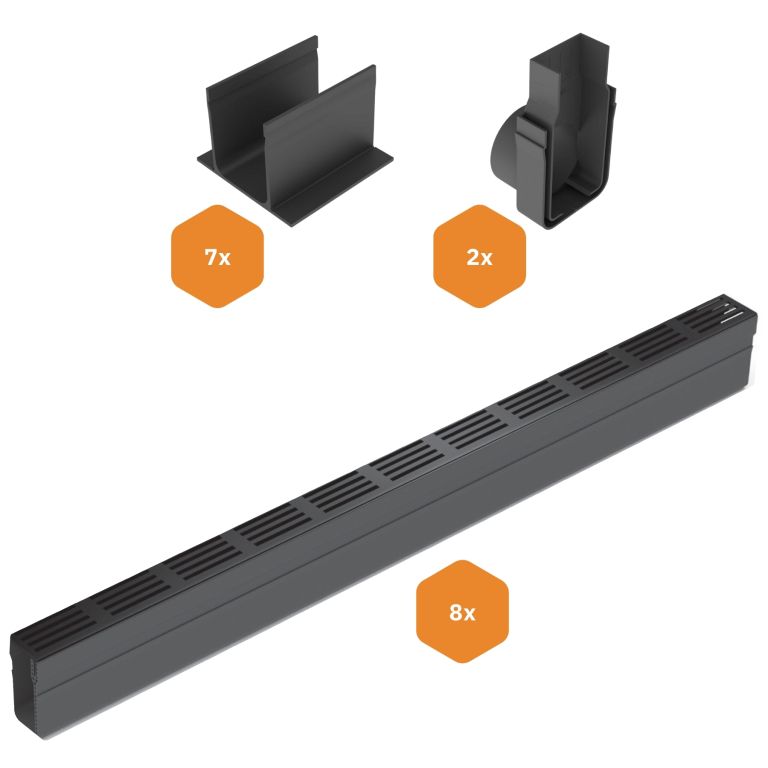 ACO Slimline Starterspakket Zwart 8 meter - Zijuitloop