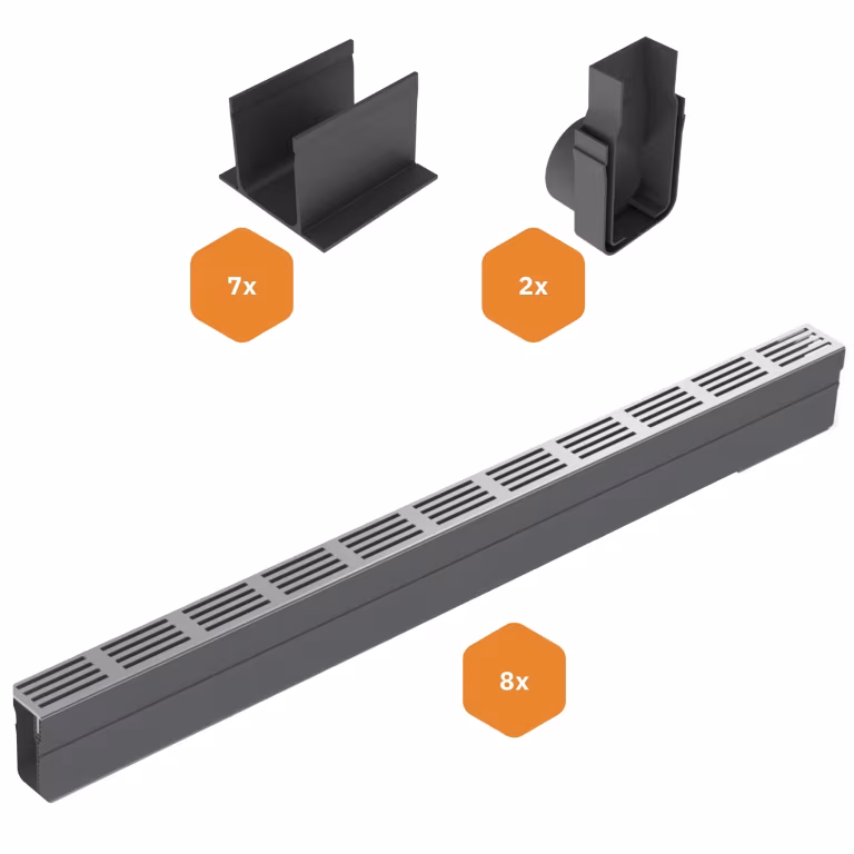 ACO Slimline Starterspakket Aluminium 8 meter – Zijuitloop