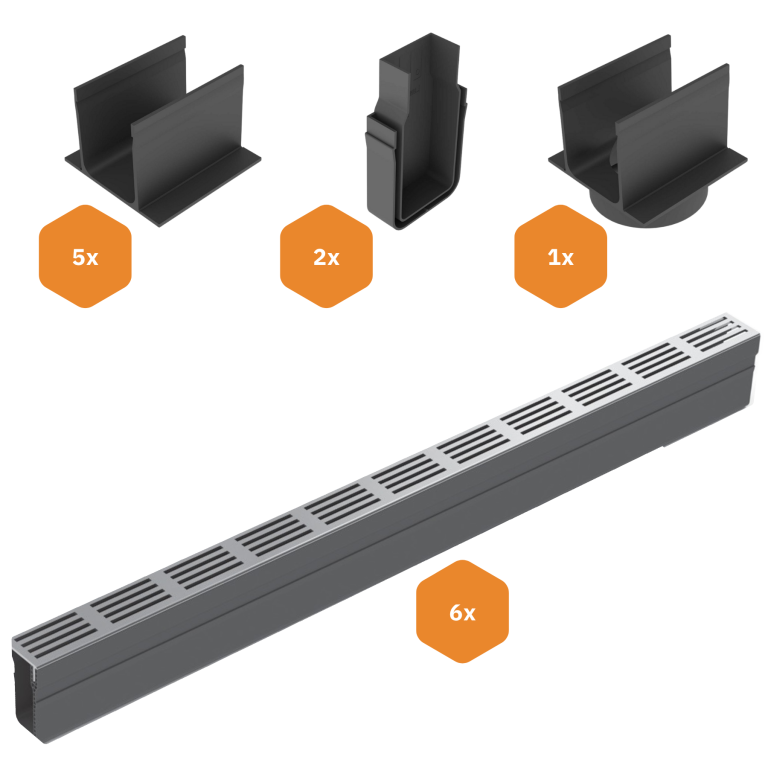 ACO Slimline Starterspakket Aluminium 6 meter - Onderuitloop