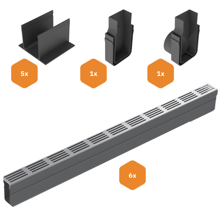 ACO Slimline Starterspakket Zwart 6 meter - Zijuitloop