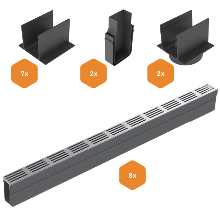 ACO Slimline Starterspakket Zwart 8 meter - Onderuitloop