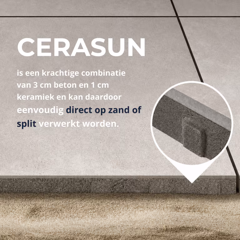 Cerasun informatie