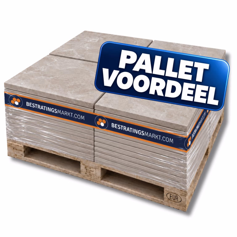 Pak PalletVoordeel – Keramiek TRE 60x60x3 cm Recco Greige