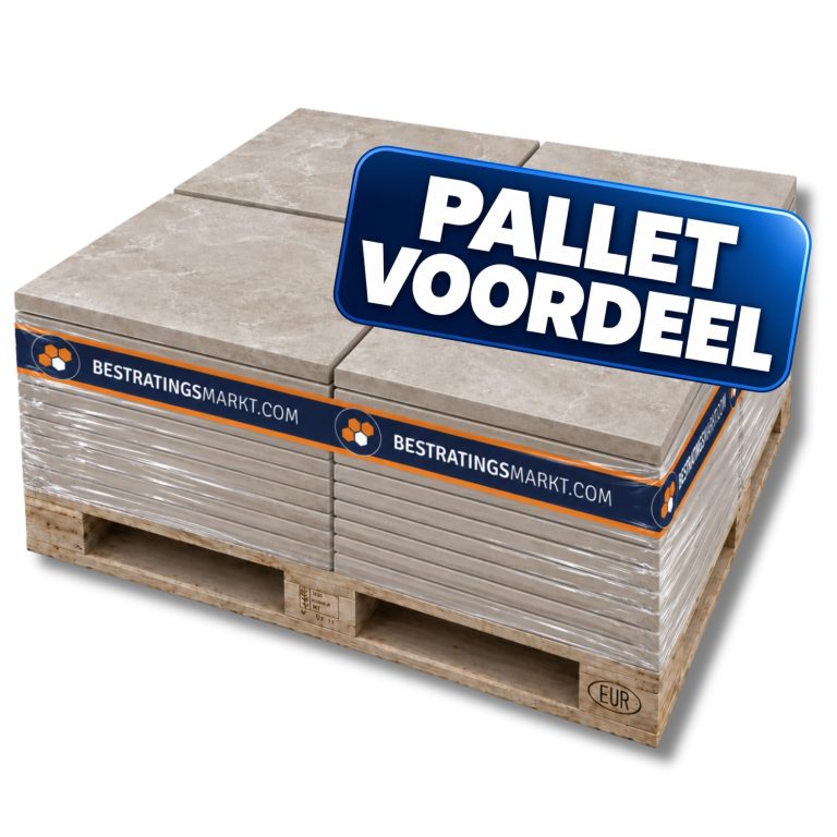 Pak PalletVoordeel – Keramiek TRE 60x60x3 cm Recco Greige