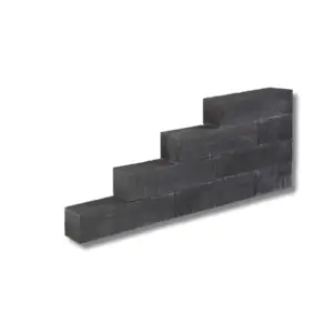strakke-stapelblokken