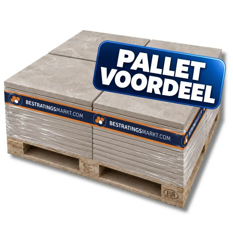 Pak PalletVoordeel – Keramiek TRE 60x60x3 cm Recco Greige